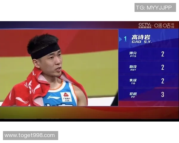 高诗岩的篮球之路：从青涩新星到赛场巨星的成长历程与心路历程